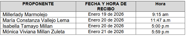 tabla_evaluacion.png