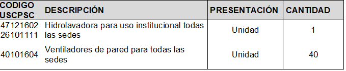 tablaventiladores.png